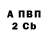 КЕТАМИН VHQ Andrii Rybolovlev